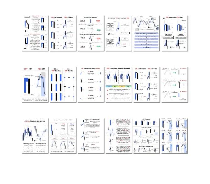 Material 14